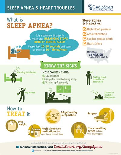 sleep apnea fact sheet